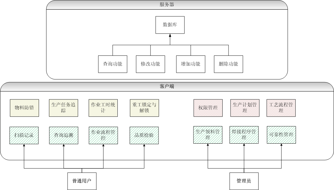 香港最快最准的资料2024年版