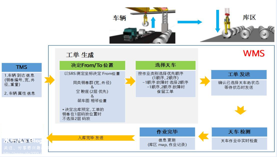 香港最快最准的资料2024年版