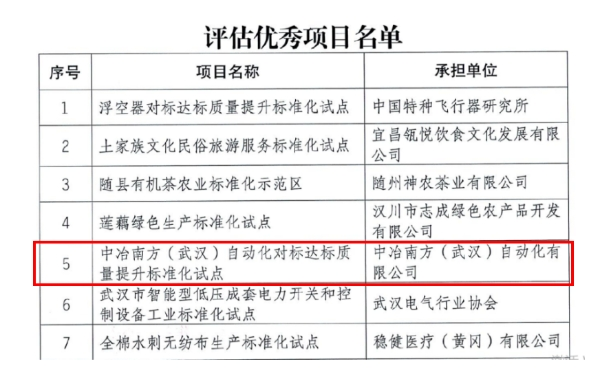 香港最快最准的资料2024年版