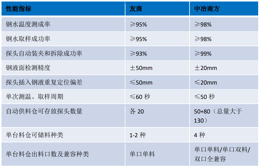 香港最快最准的资料2024年版