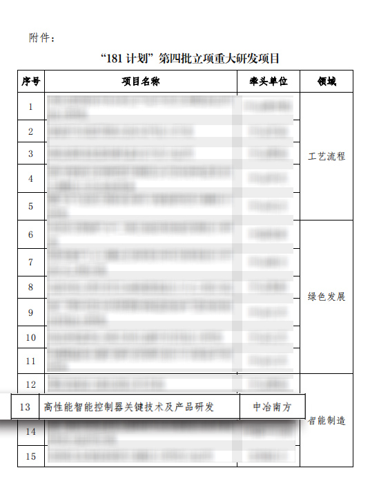 香港最快最准的资料2024年版